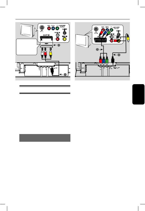 Philips DVP6620 User Manual