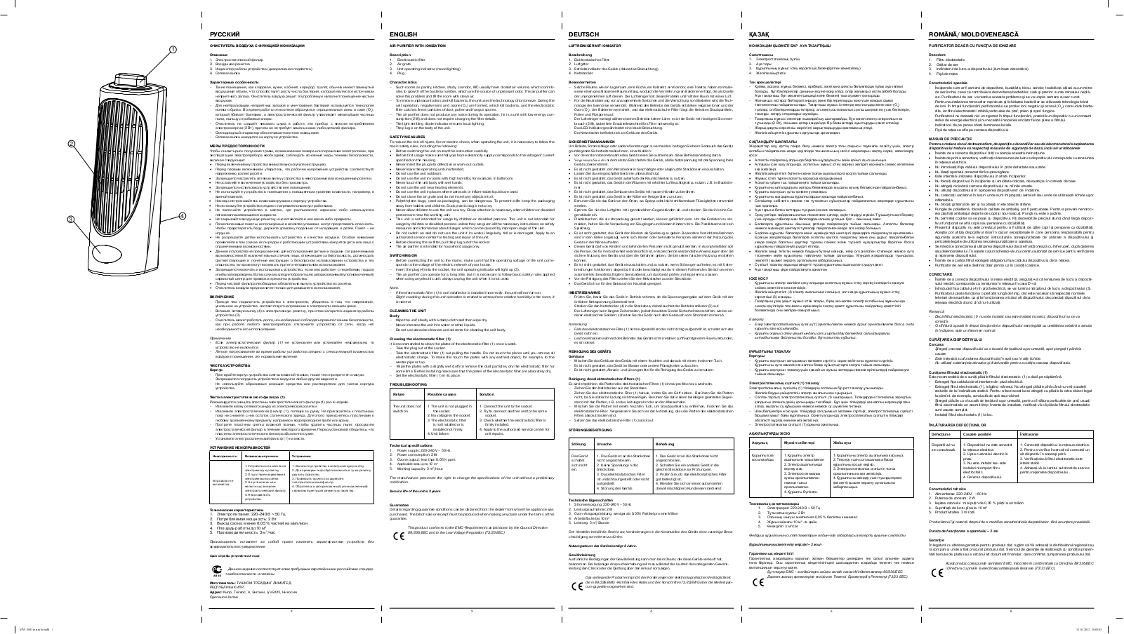 Maxwell MW-3601 User Manual