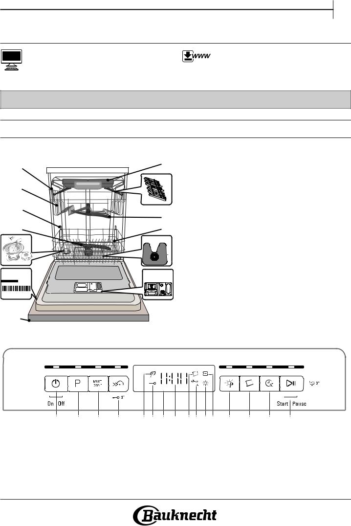 BAUKNECHT BUO 3O41 PLT Daily Reference Guide