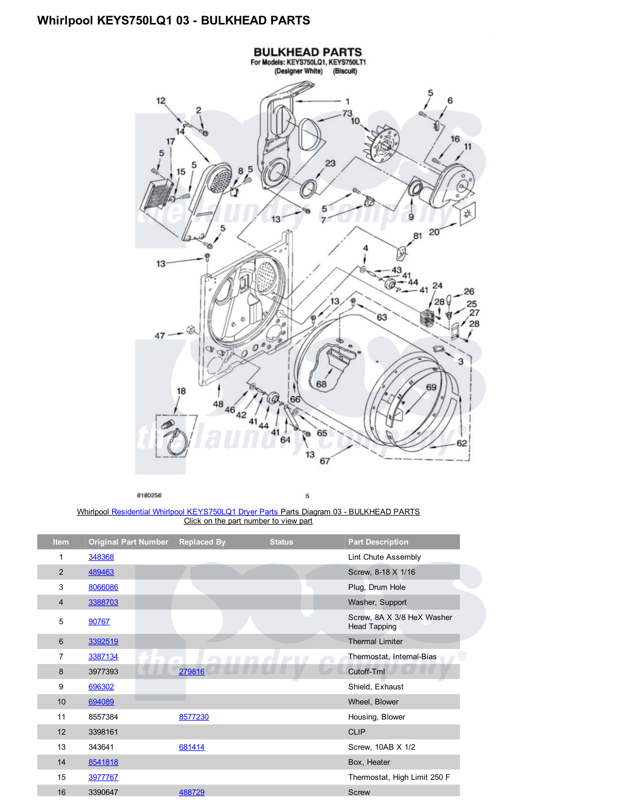 Whirlpool KEYS750LQ1 Parts Diagram