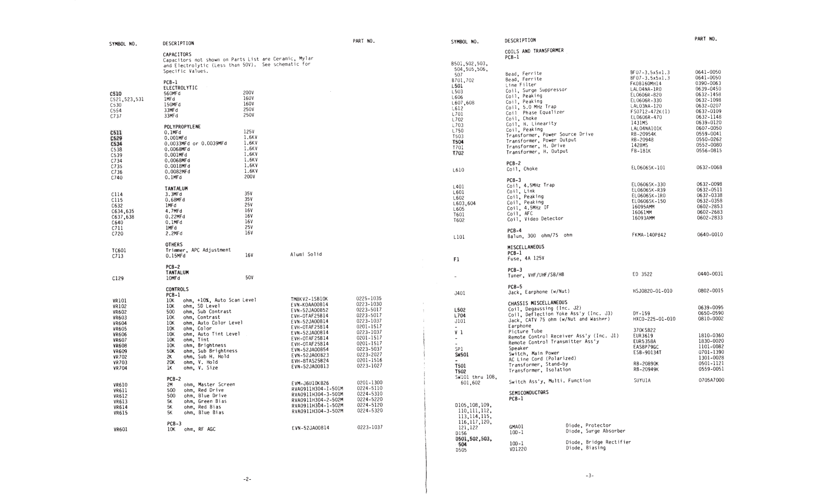 LG TMK1433RC Schematic