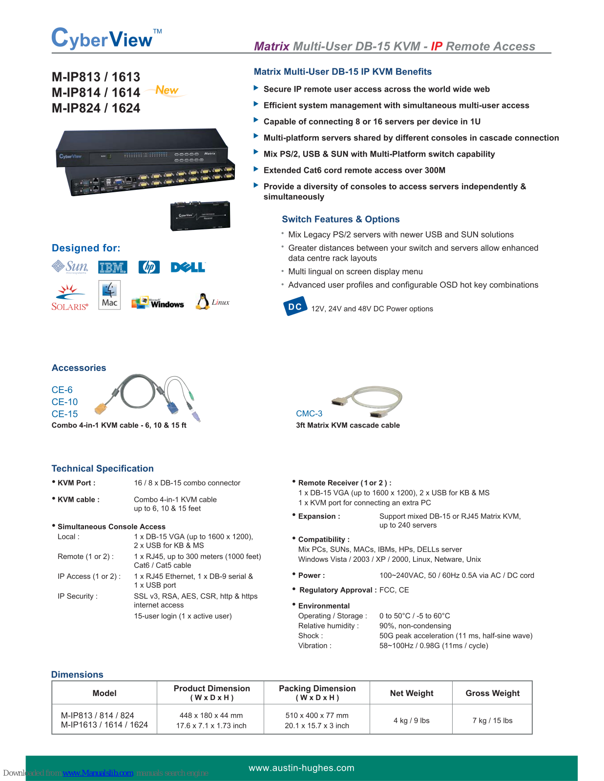 Austin Hughes CyberView M-IP1613, CyberView M-IP1614, CyberView M-IP1624, CyberView M-IP814, CyberView M-IP824 Specifications