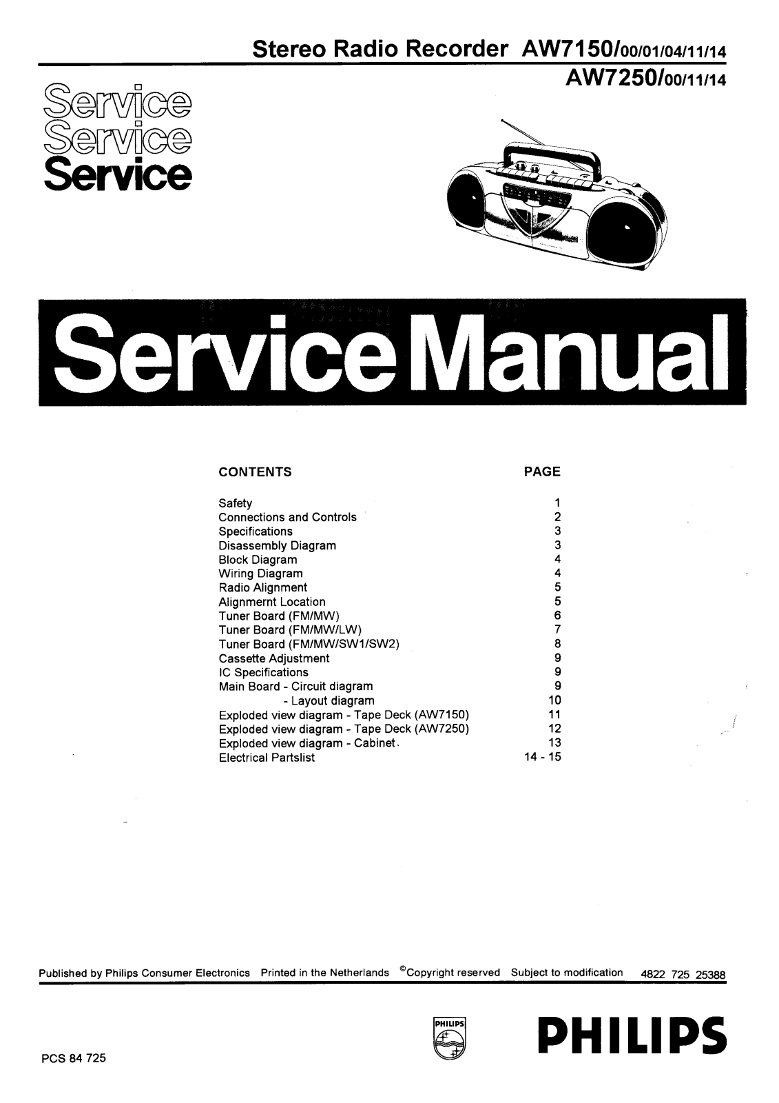 Philips AW7150, AW7250 Service Manual