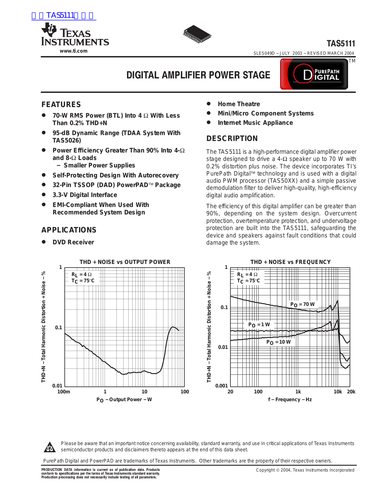 TEXAS INSTRUMENTS TAS5111 Technical data