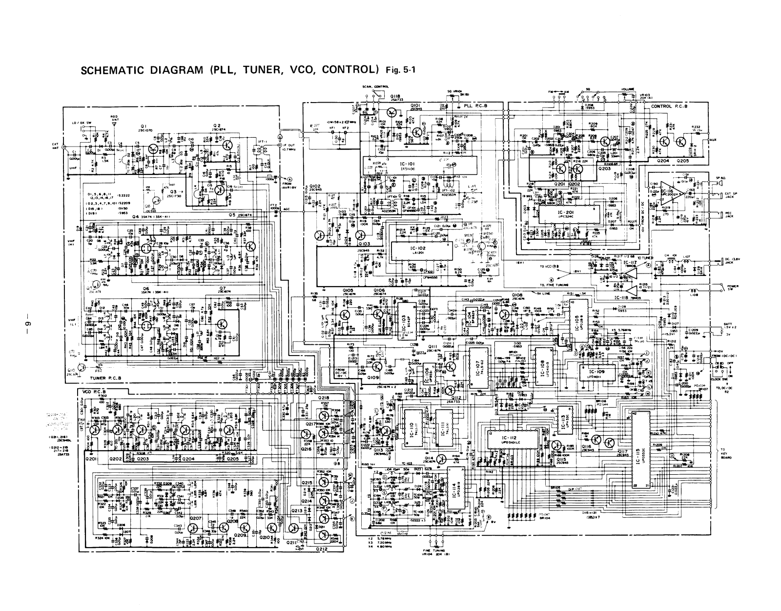 JIL SX-200 Schematic - ManualMachine.com