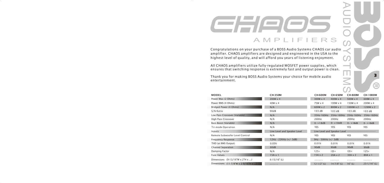 Boss CHAOS CH800M User Manual