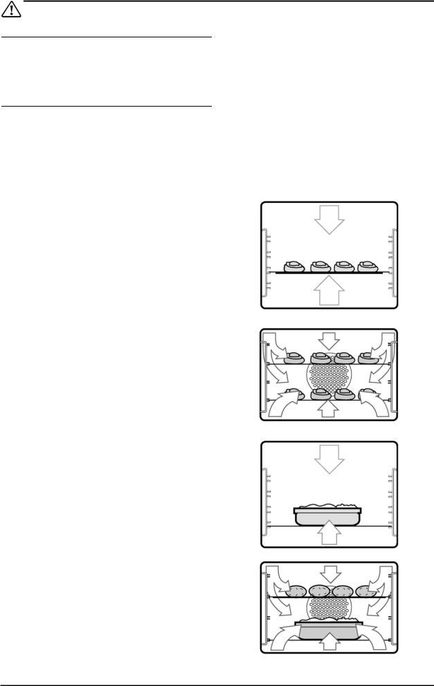 Rosenlew RML514T User Manual