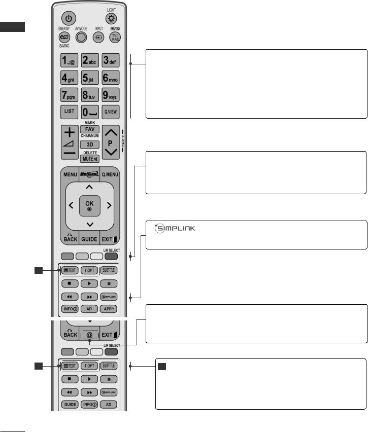 LG 55LX9900, 47LX9900 Owner's Manual
