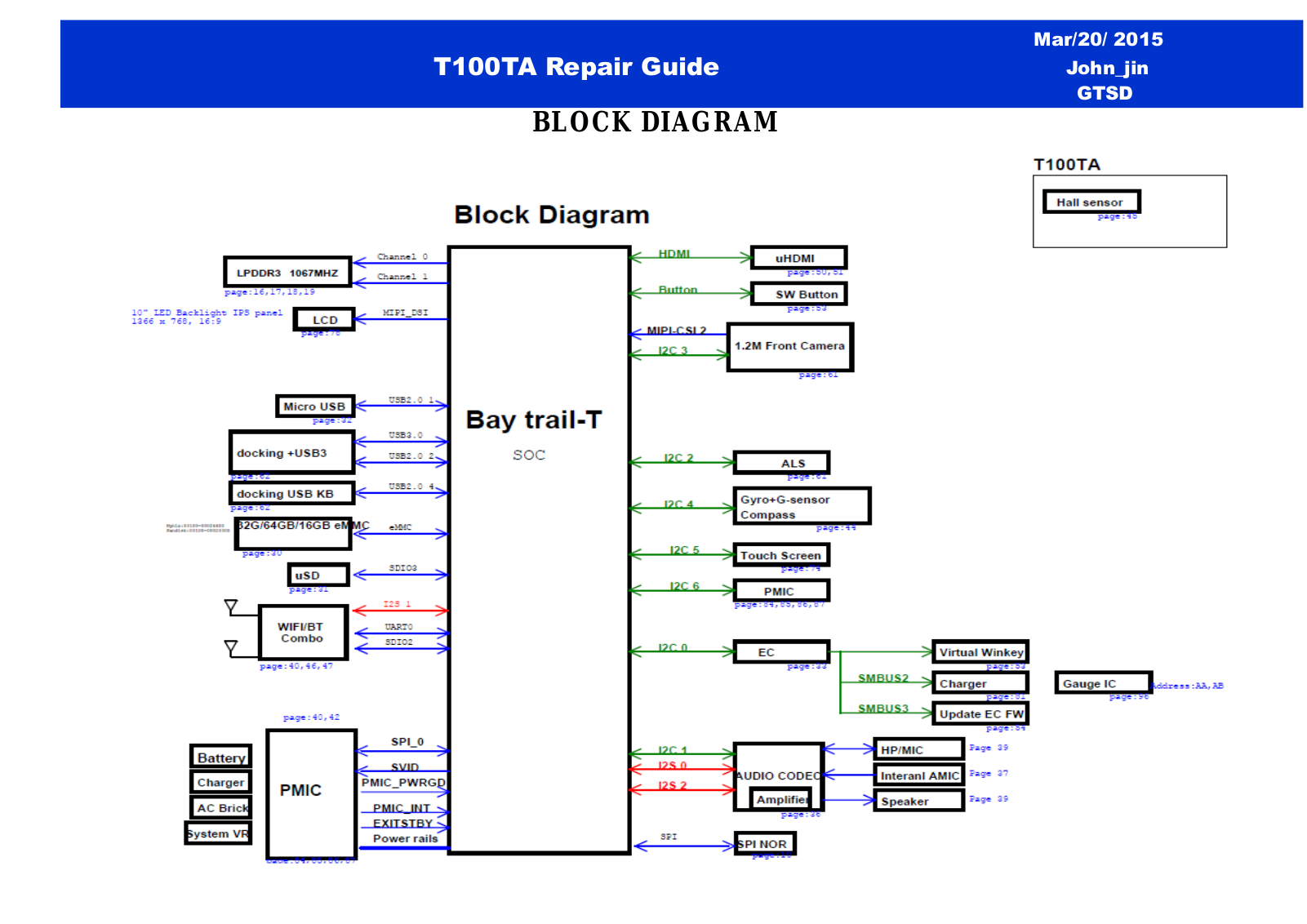 Asus T100TA Schematics