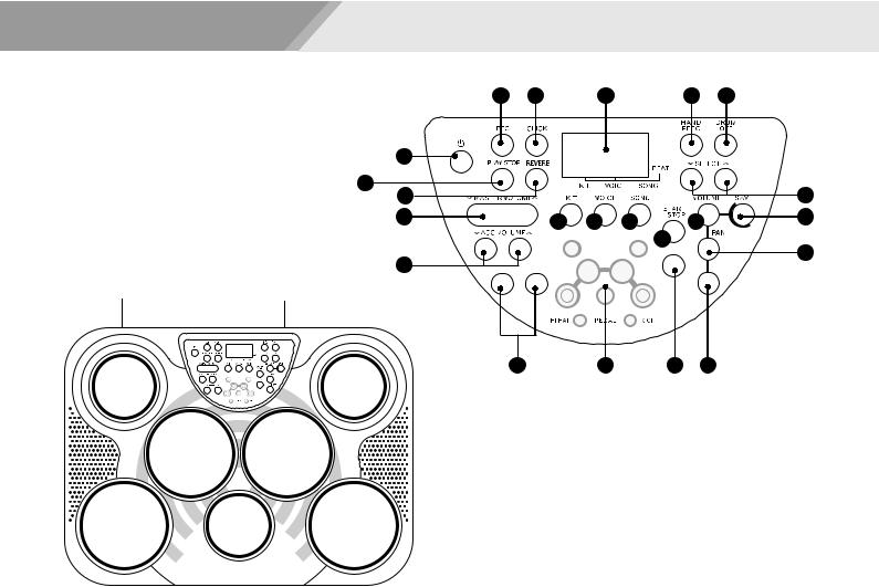 Medeli DD315 Owner’s Manual