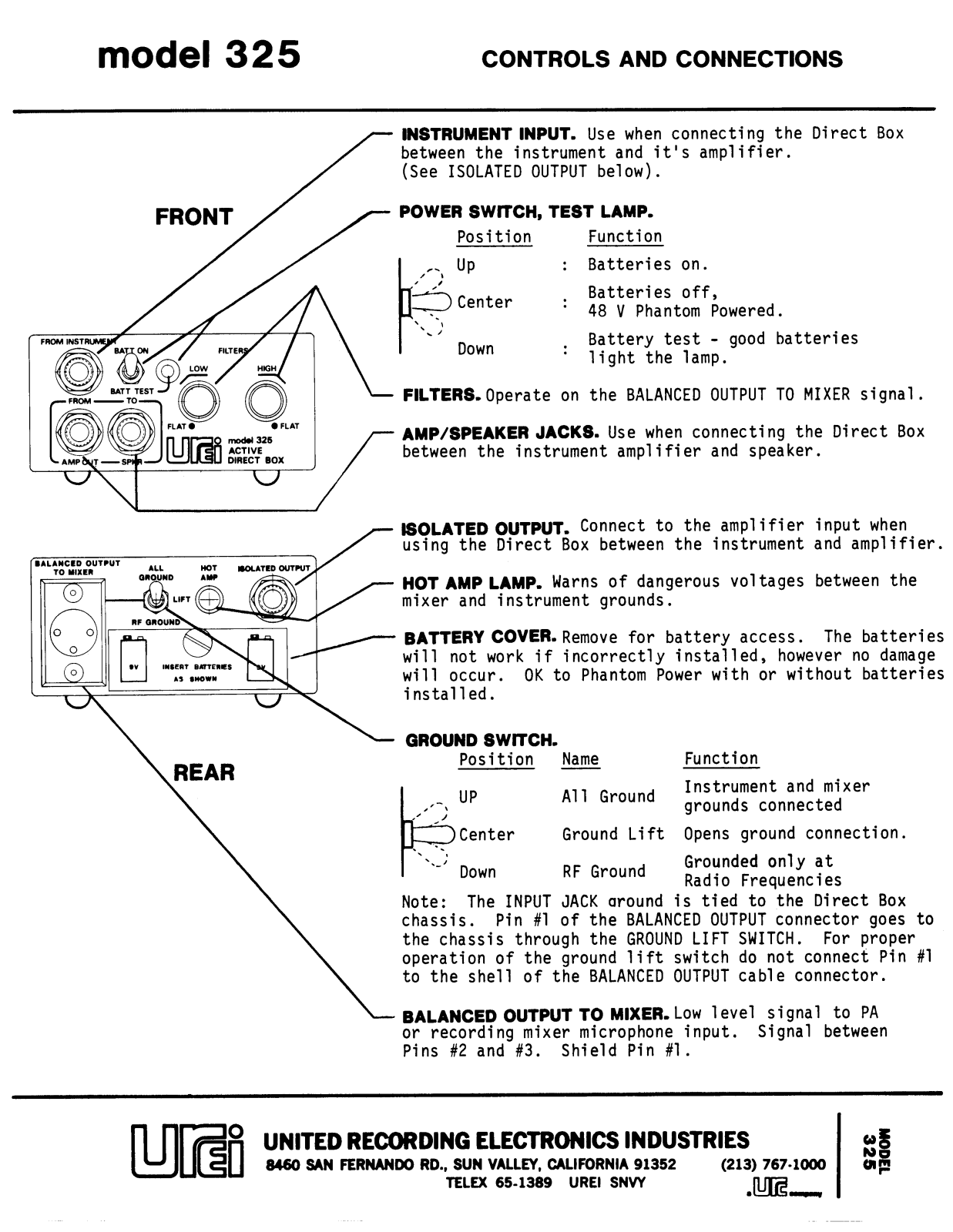 Studio SUREI-325 User Manual