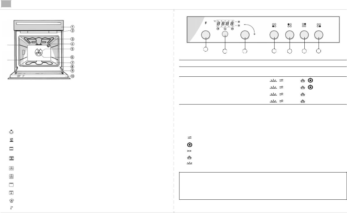 Whirlpool EMZH 5464/01 IN, EMZH 5464/01 BR, EMZH 5464/01 WS User Manual