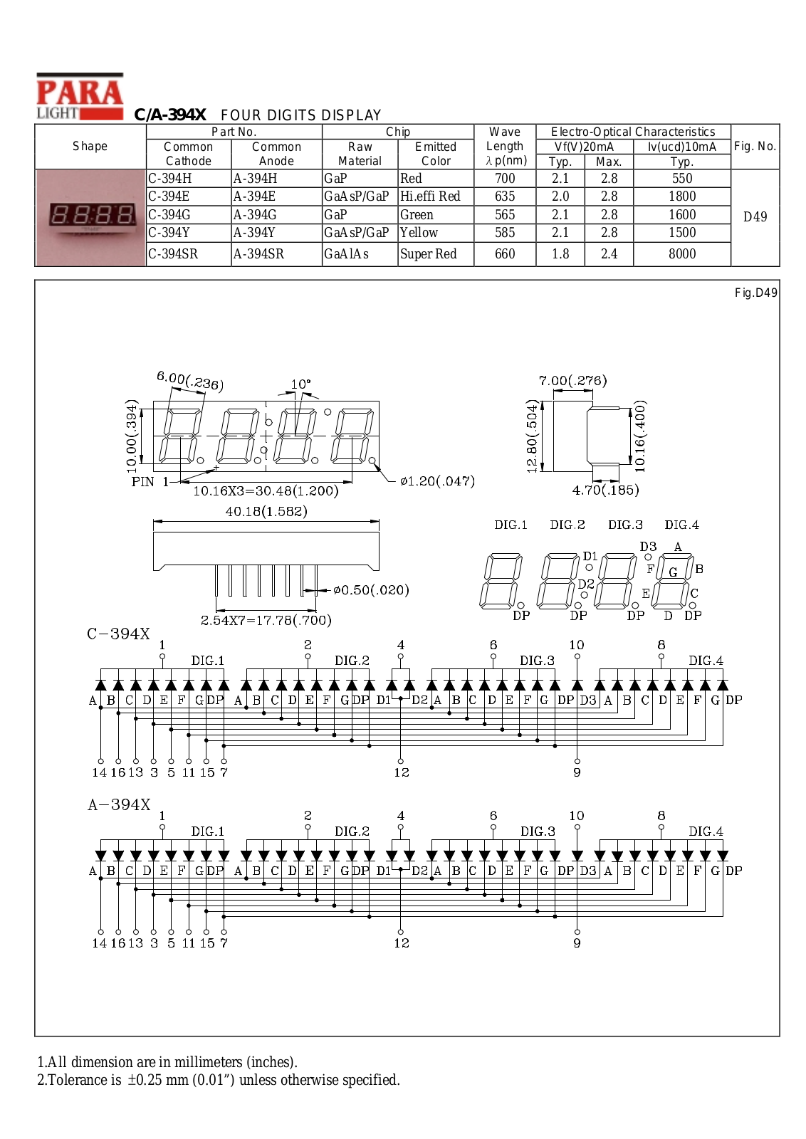 PARA C-394H, C-394G, C-394E, C-394Y, C-394SR Datasheet