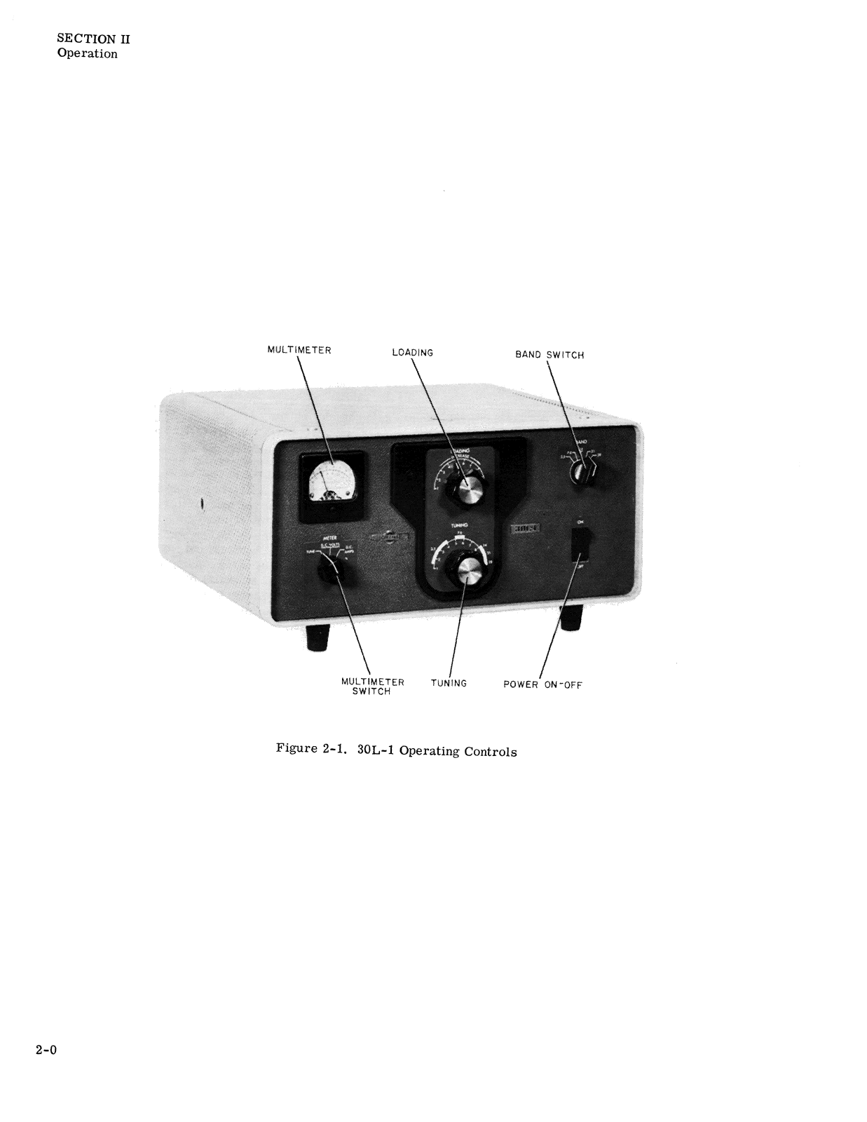 COLLINS 30L-1 User Manual SECTION 2