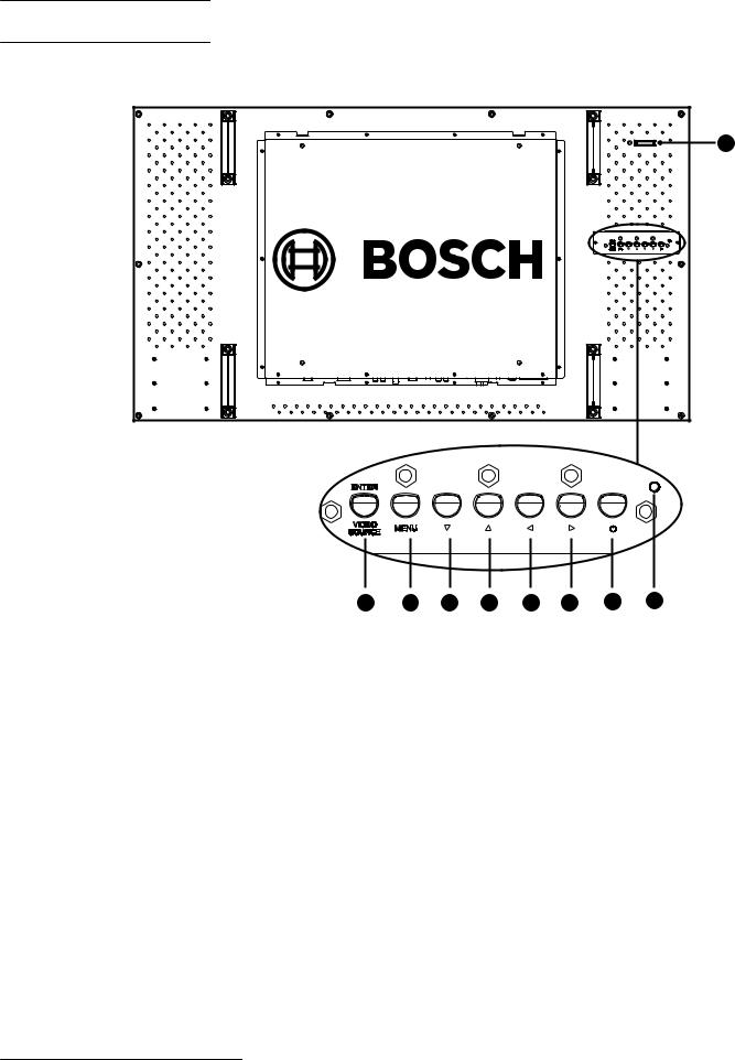 Bosch UML-463-90 User Manual