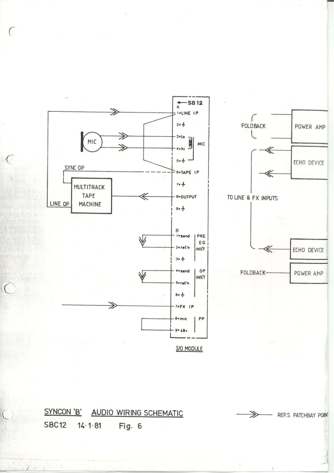 Allen&Heath Syncon B Schematic