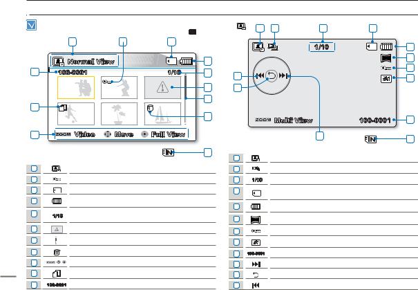 Samsung SMX-F50BP User Manual