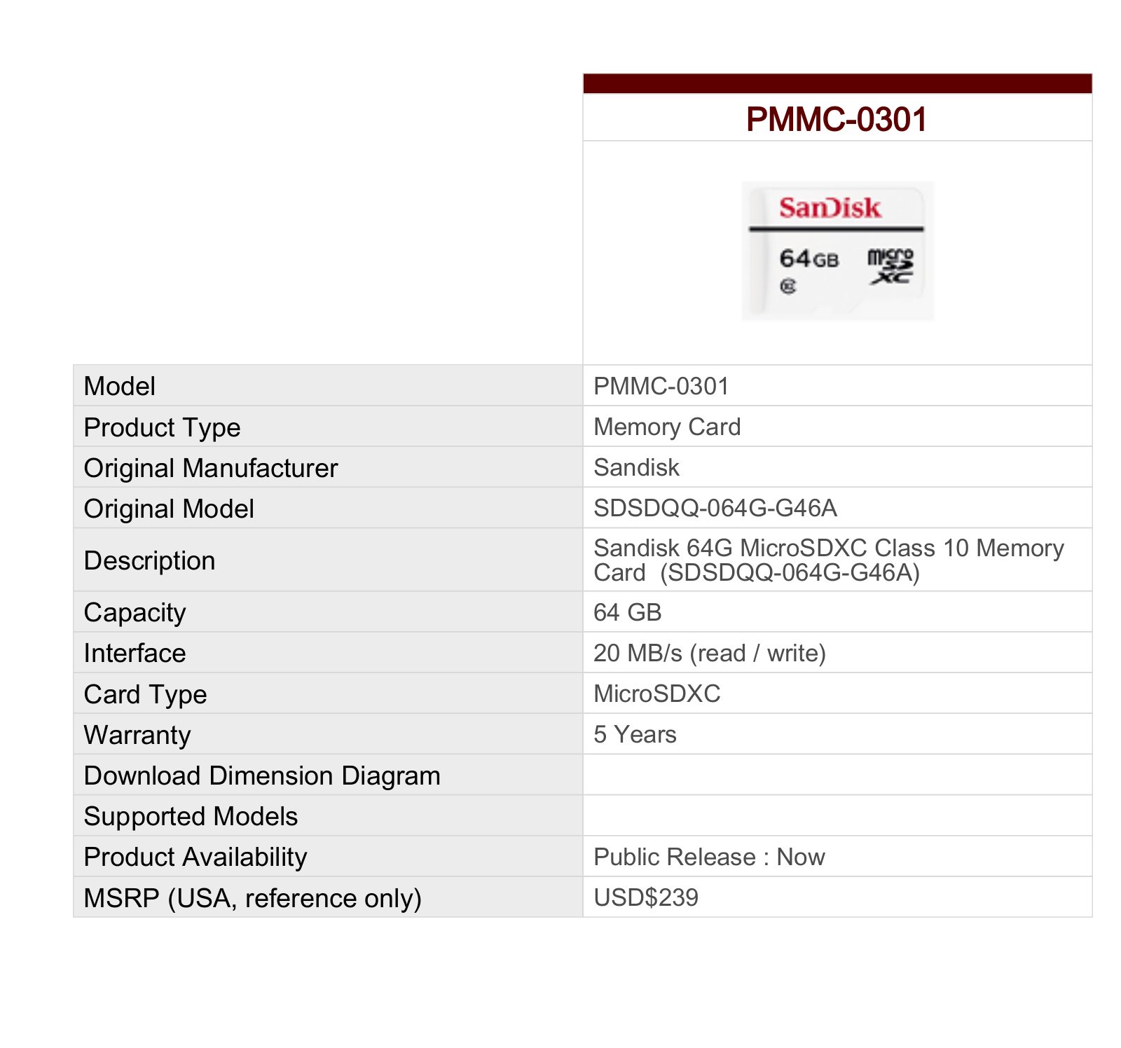 ACTi PMMC-0301 Specsheet