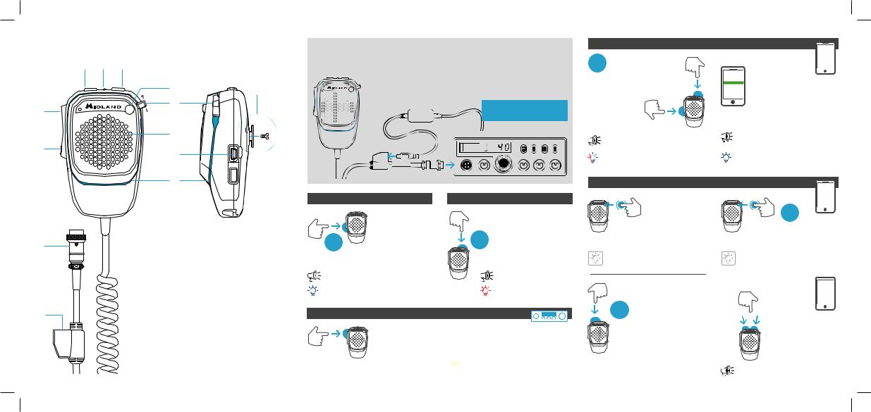 Midland DUALMIKE User guide