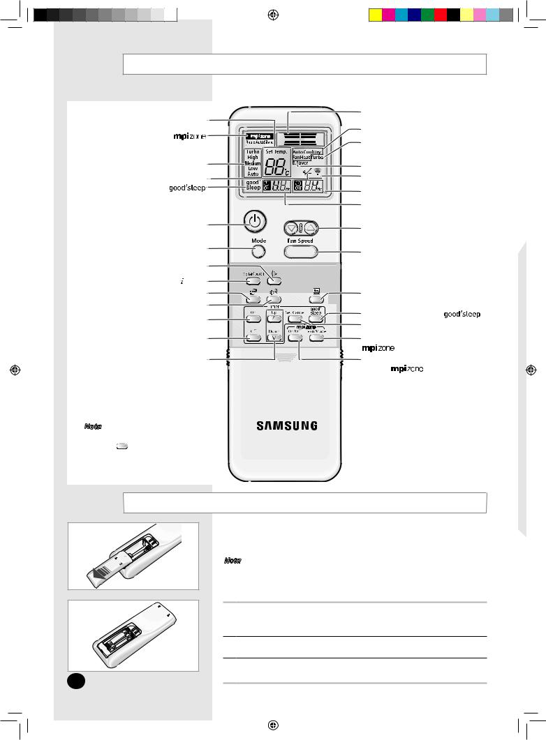 Samsung MH020FVEA, MH035FVEA, MH026FVEA, MH023FVEA, MH052FVEA User Manual