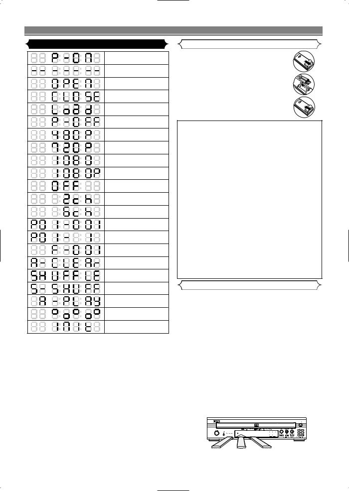 Denon DVM-2845CI Owners Manual