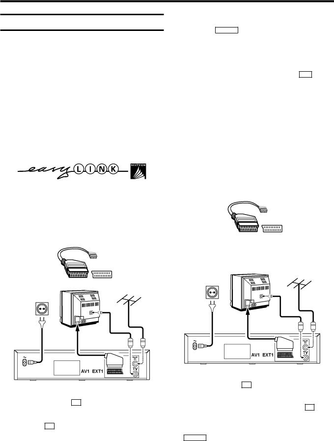 Philips VR850/16 User Manual