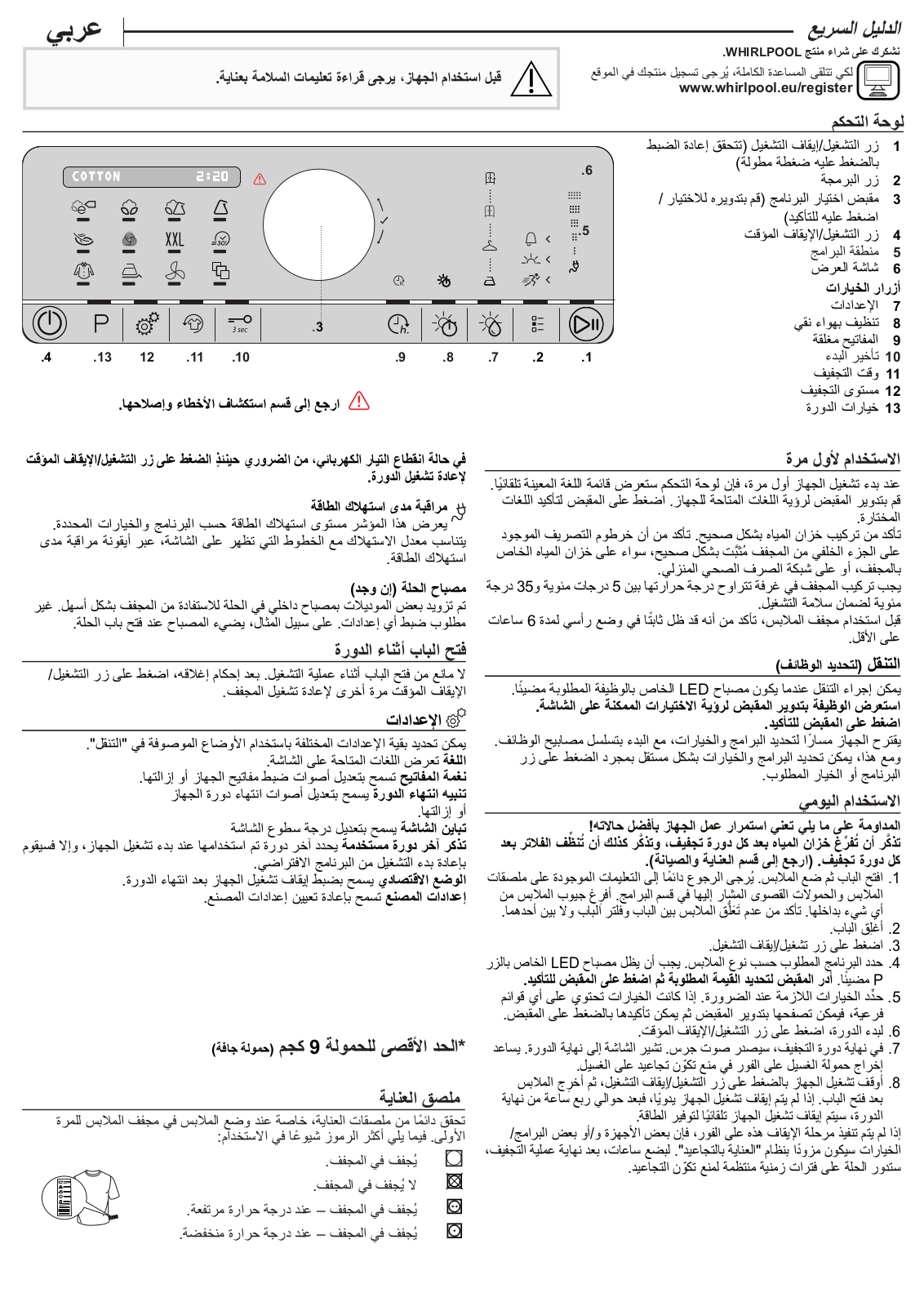 WHIRLPOOL ST U 9X2S GCC Daily Reference Guide