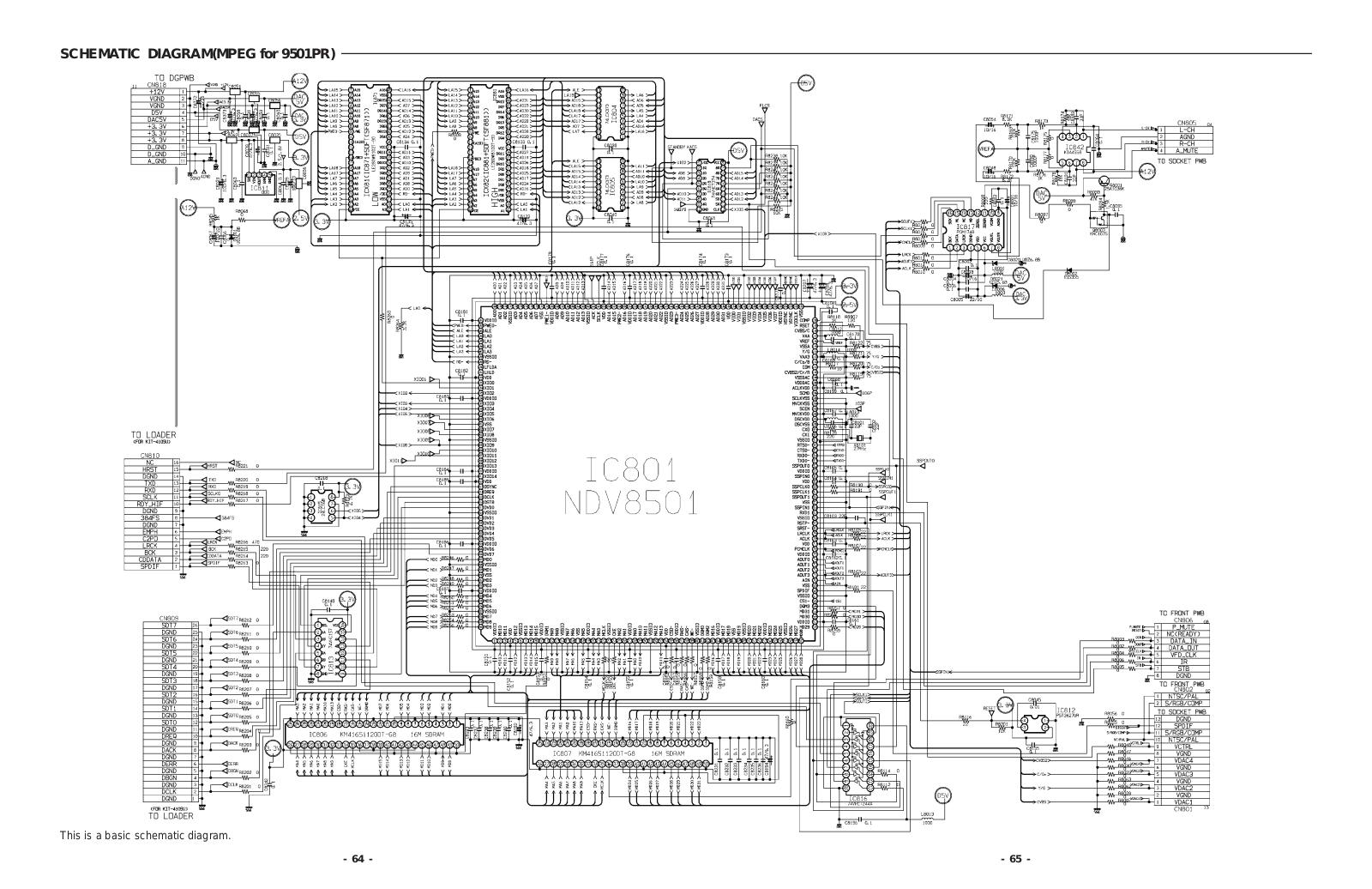 Sanyo DVD9201 Schematic