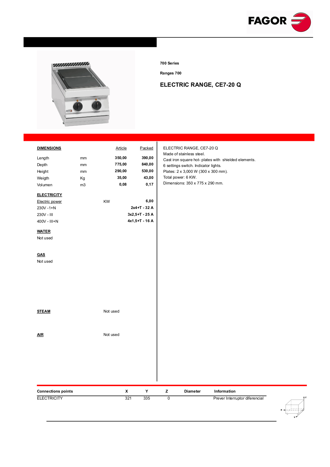 Fagor CE 7-20 Q Datasheet