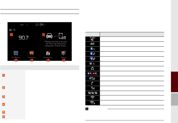 HYUNDAI MOBIS AVB40F2AN, AVB30D9AN User Manual