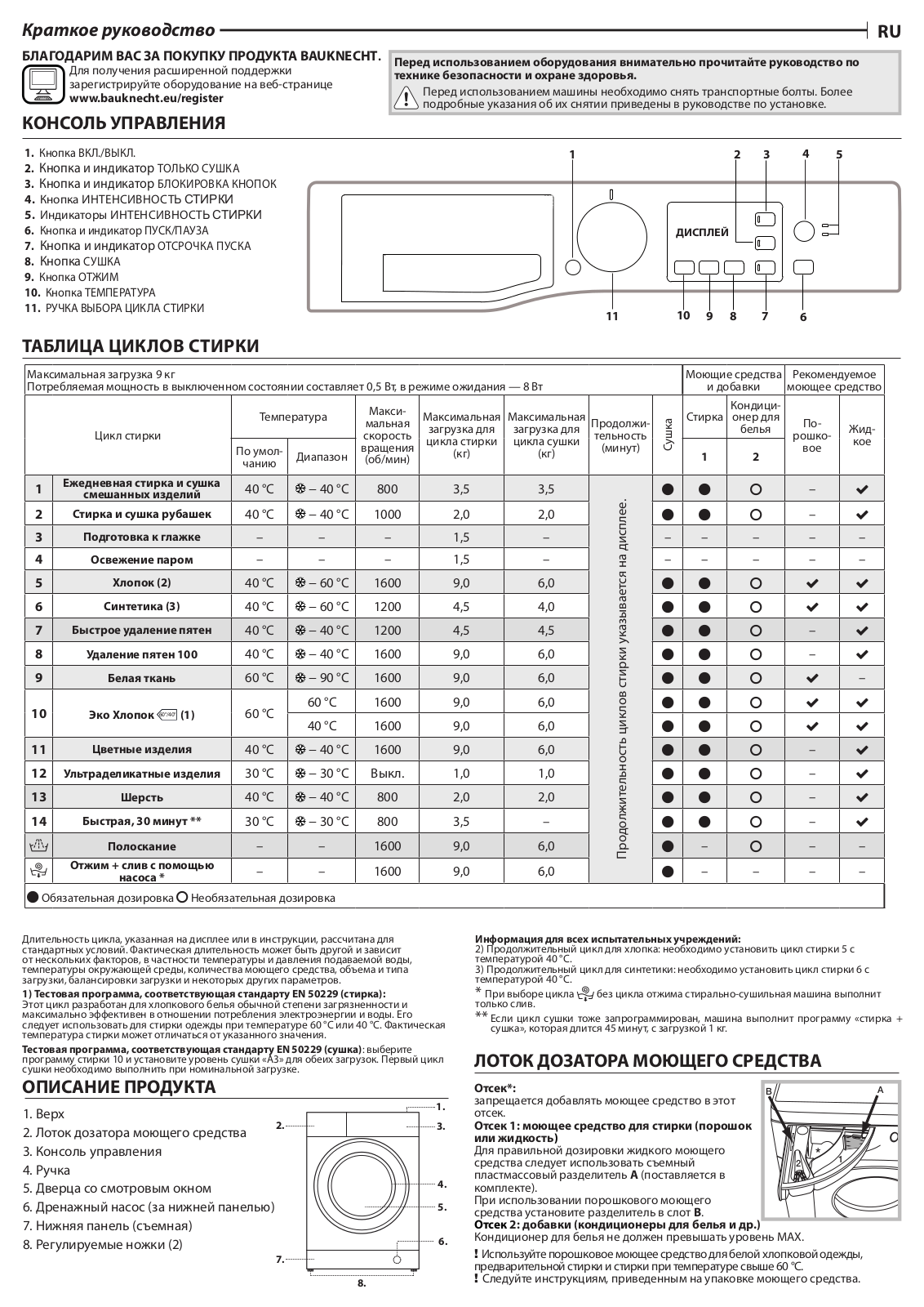 BAUKNECHT WATK Sense 96G6 IL Daily Reference Guide