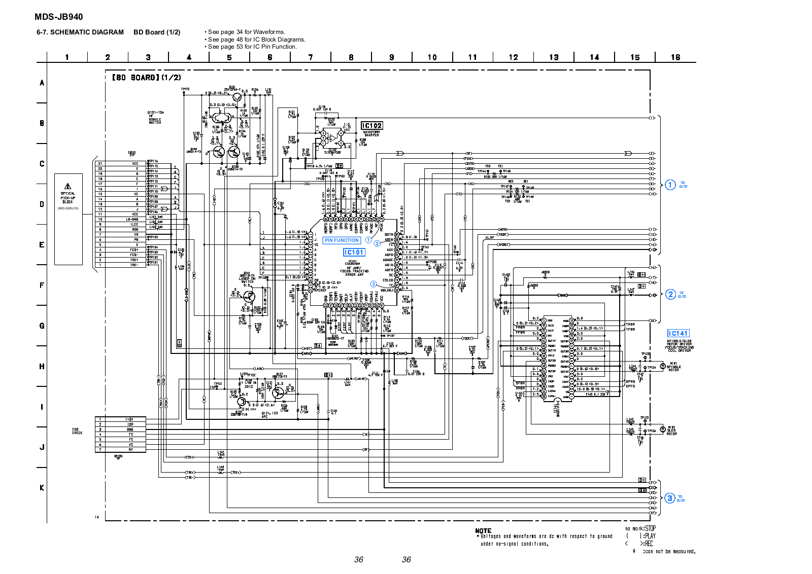 Sony MDS-JB940 Schematic