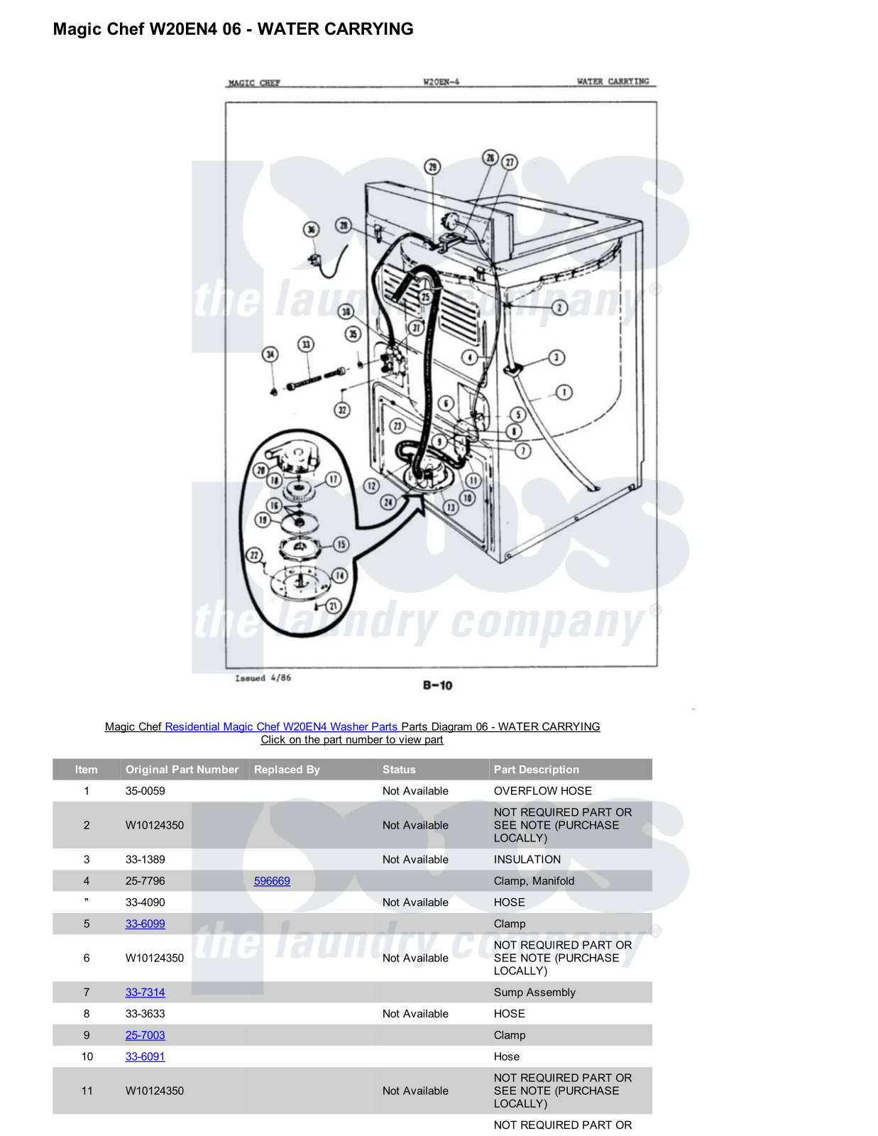 Magic Chef W20EN4 Parts Diagram