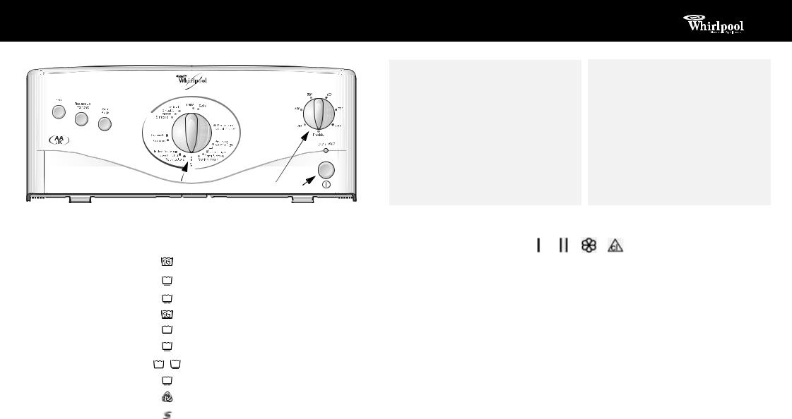 Whirlpool AWT 2267 INSTRUCTION FOR USE