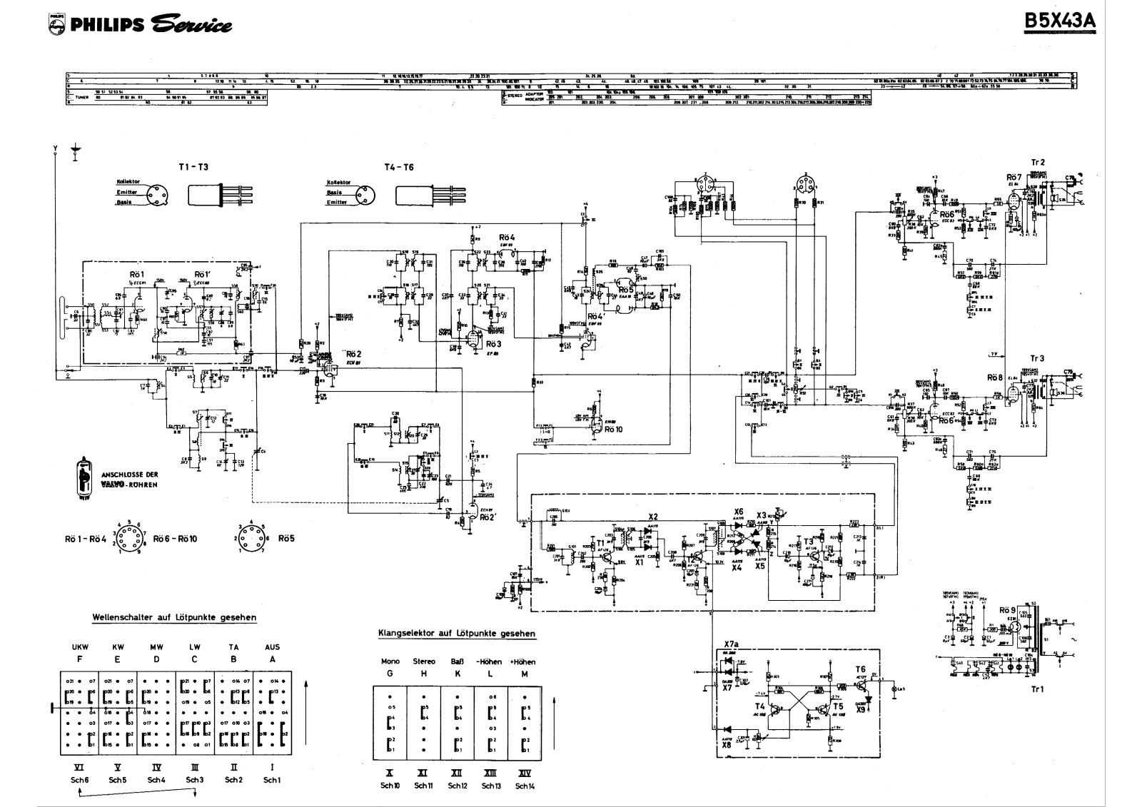 Philips b5x43a schematic