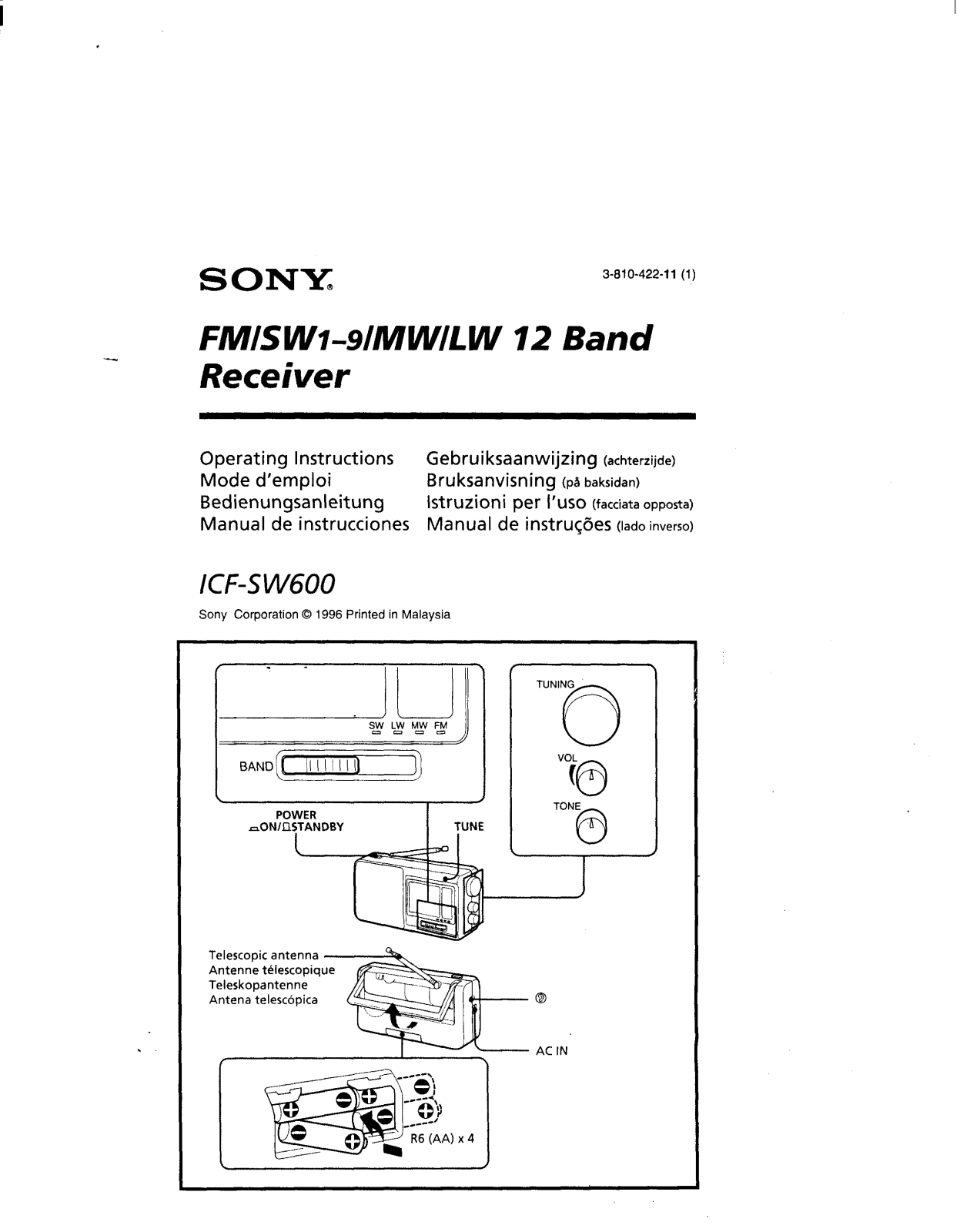 Sony ICF-SW600 Operating Instructions