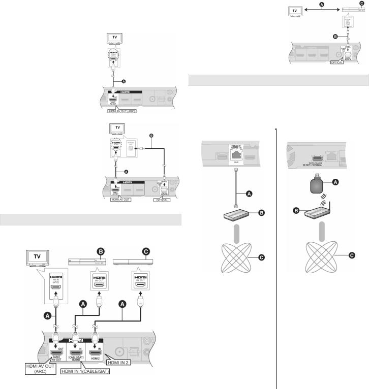 Panasonic SC-BTT270, SC-BTT770, SC-BTT370, SC-BTT775 User Manual