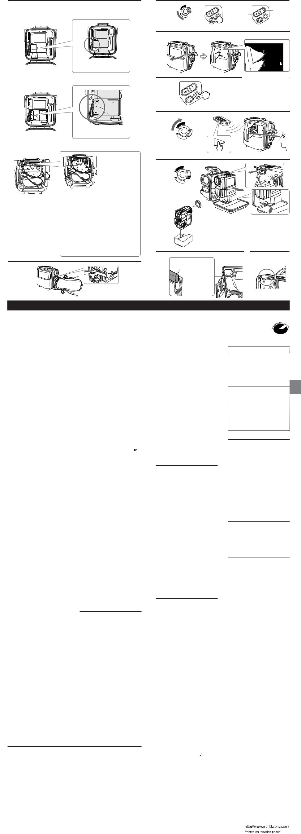 Sony SPK-PC4 User Manual