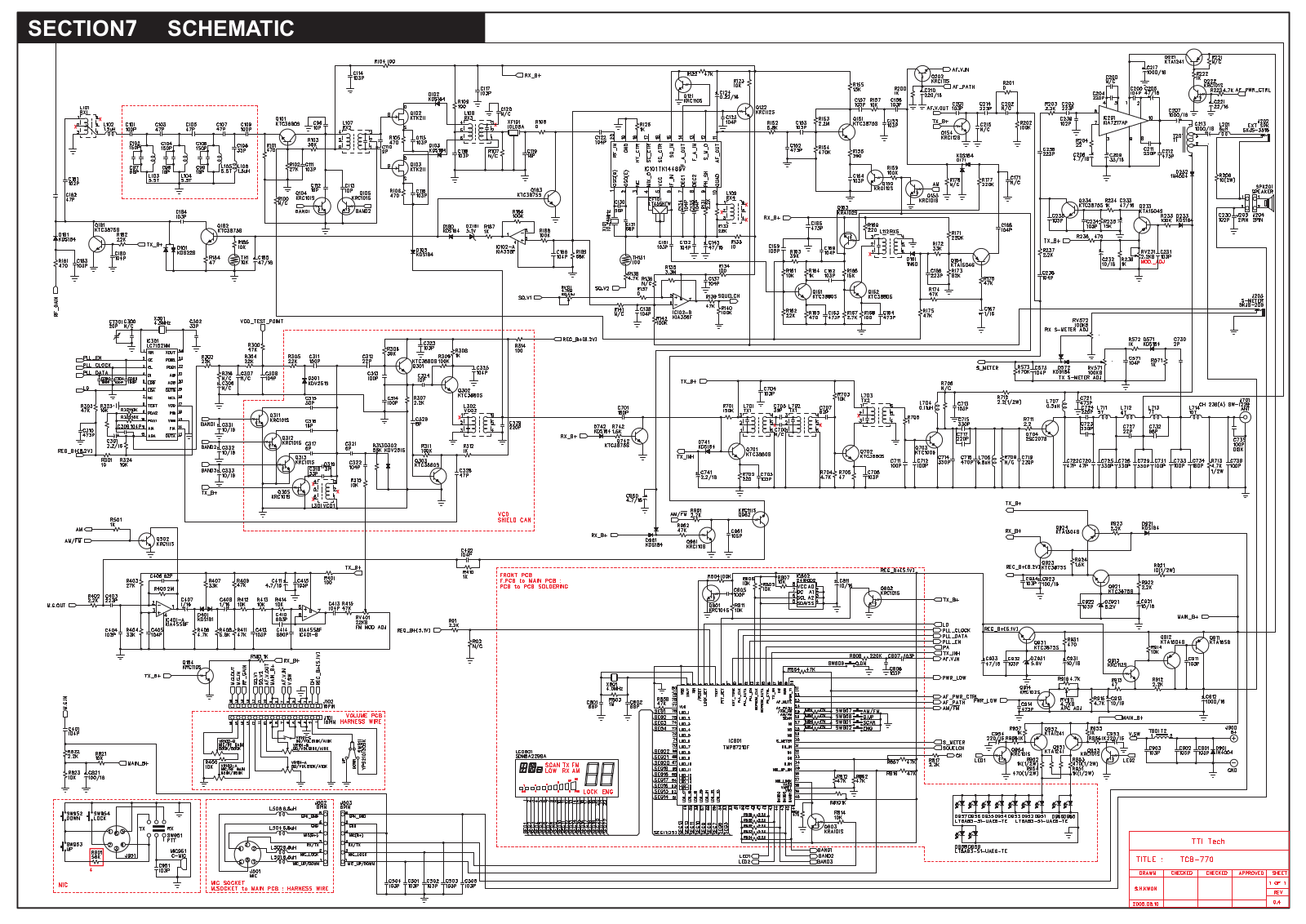 TTI tcb 770 User Manual