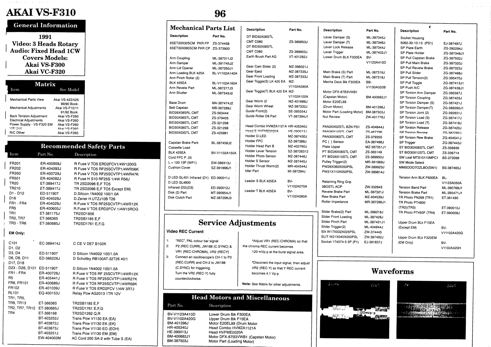 Akai VS-F300, VS-F320, VS-F310 Service Manual