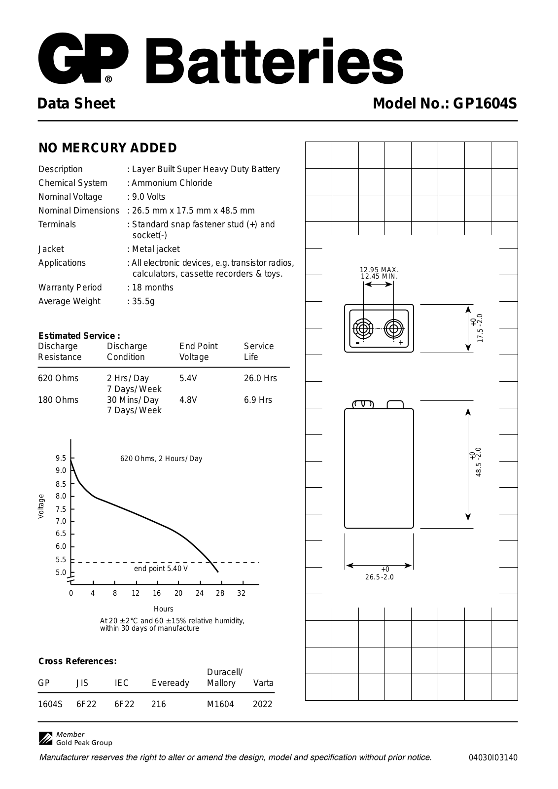Gp batteries GP1604S DATASHEET - ManualMachine.com