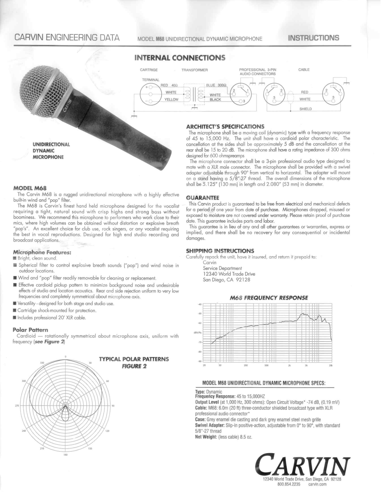 Carvin M68 Quick Reference Guide