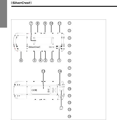 Silvercrest DA-16 User Manual