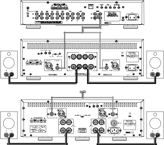Rotel RB-1582MKII User Manual