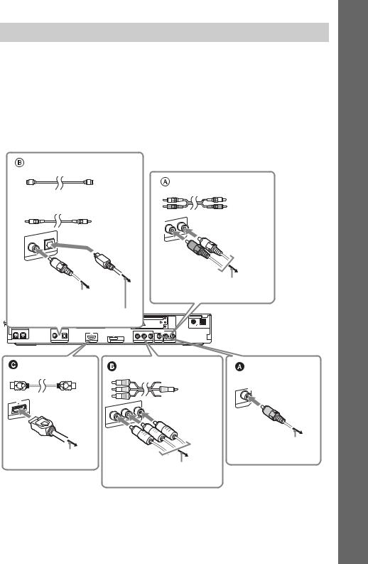 Sony DAV-DZ370, DAV-DZ570 Operating Instructions