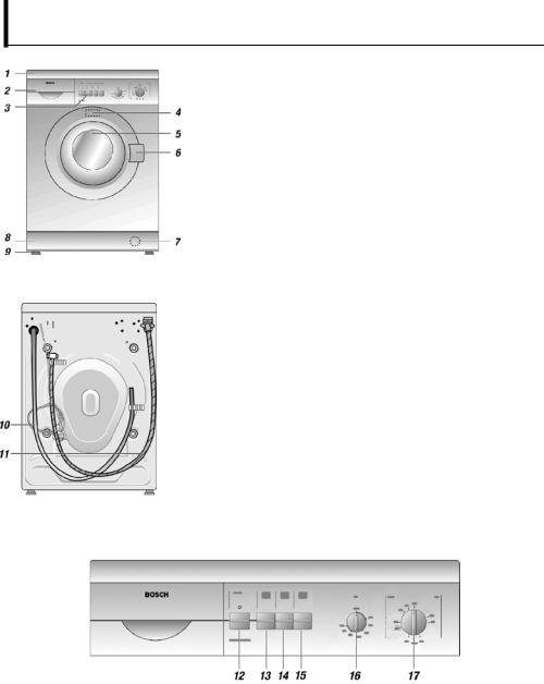 Bosch WFD1290TR User Manual