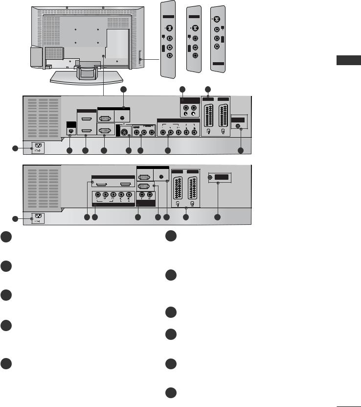 Lg 42LC25R, 47LB2RF User Manual