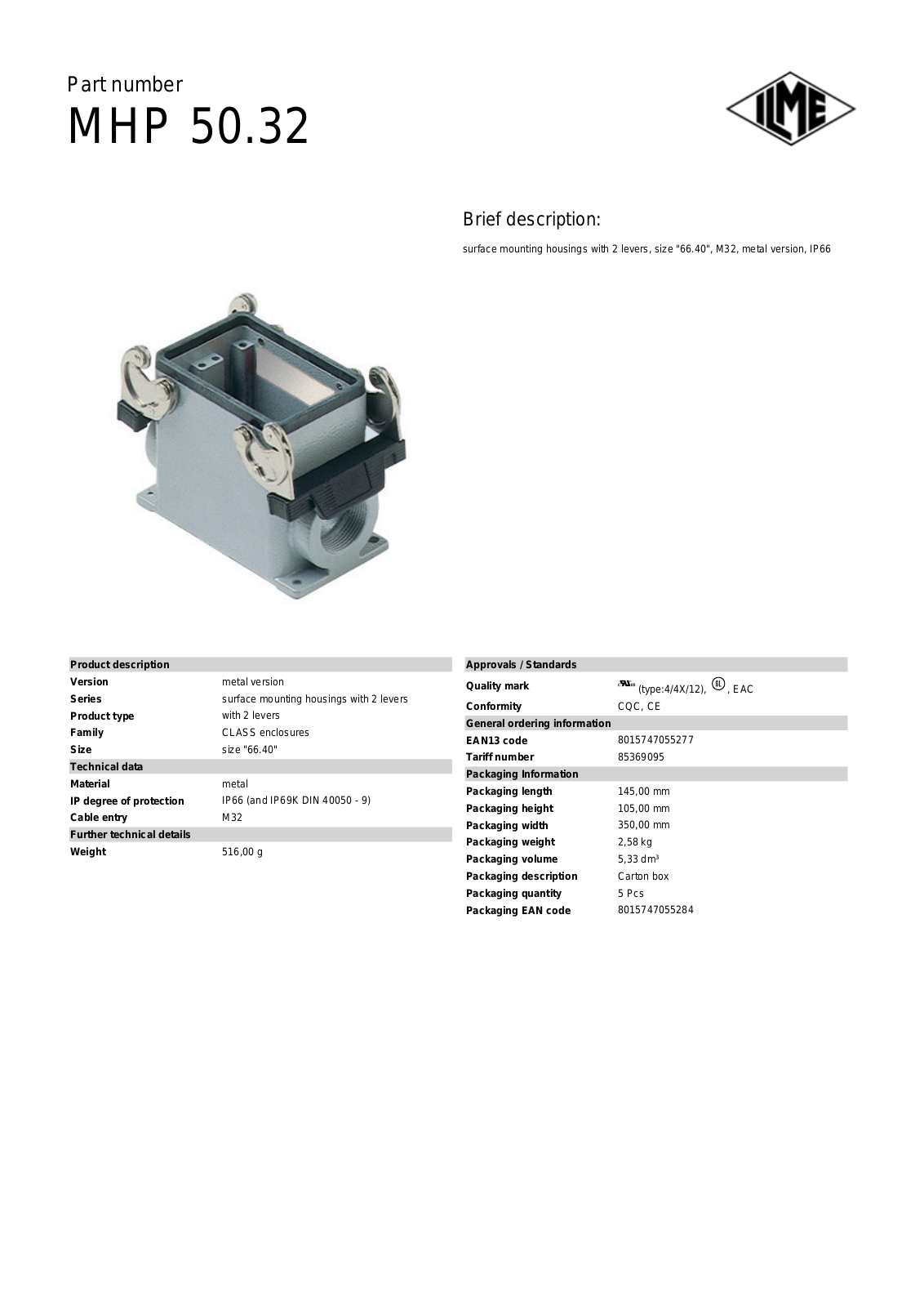 ILME MHP-50.32 Data Sheet