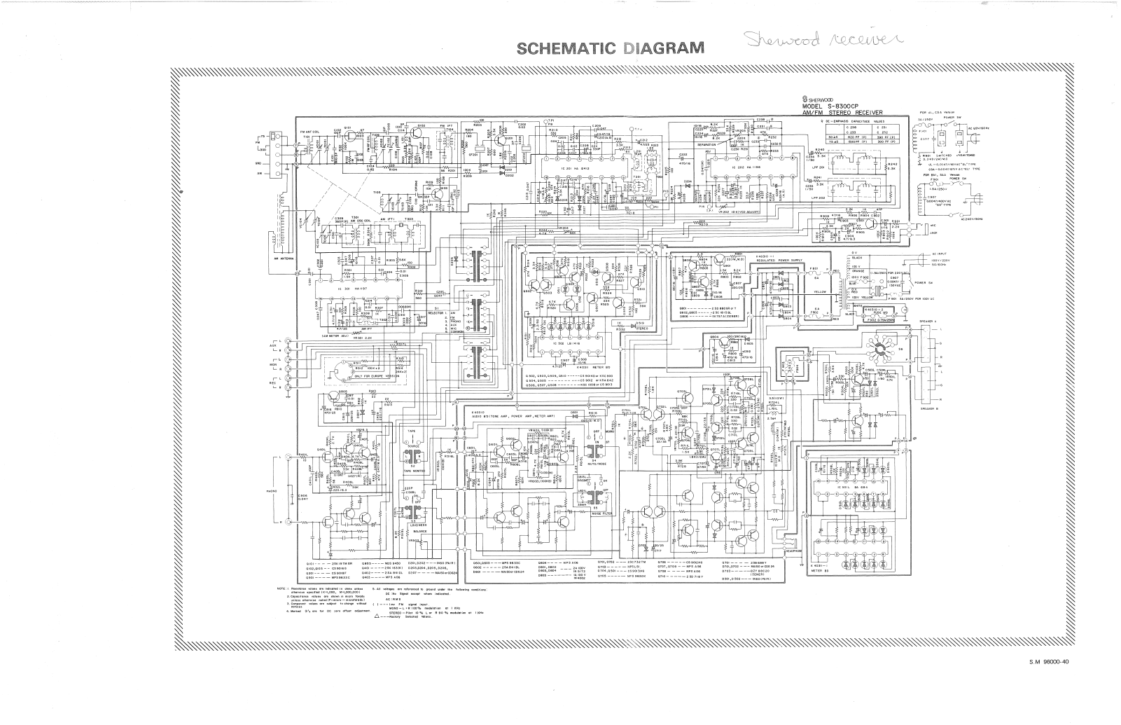 Sherwood S-8300-CP Schematic