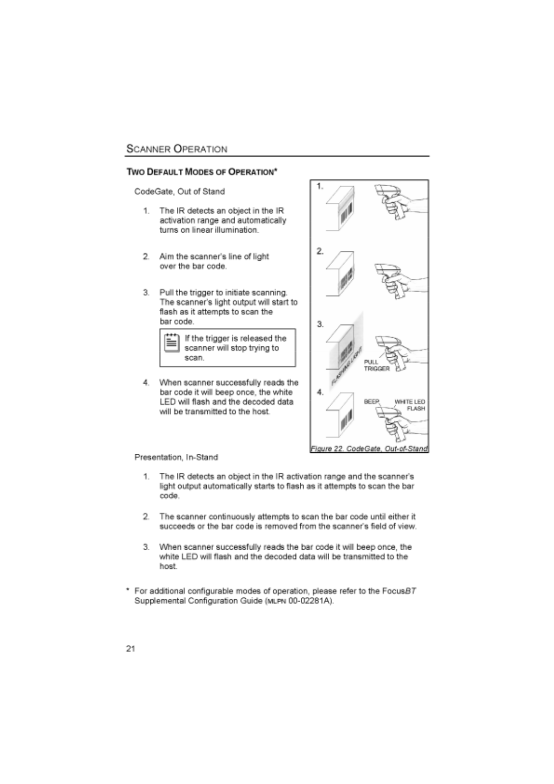 Honeywell MLPN1633 User Manual